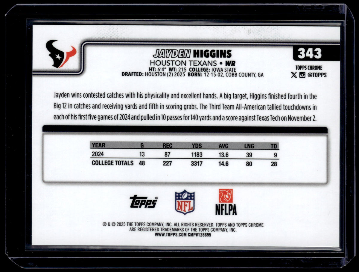 HL-P01 2025 Topps Chrome Jayden Higgins #343 Red Etched Variation /5 RC