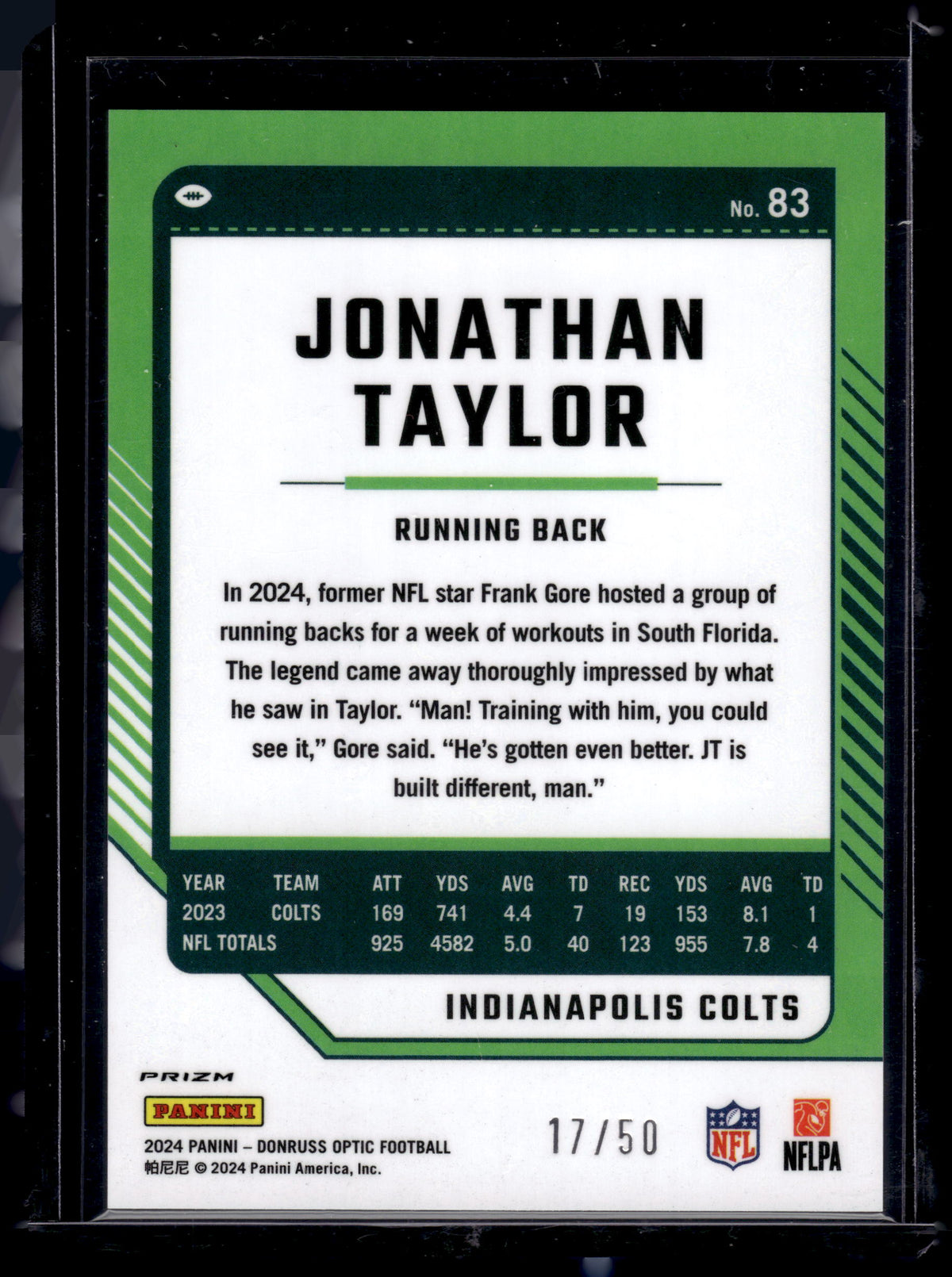 HL-P02 2024 Panini Donruss Optic Jonathan Taylor #83 Lime Green /50