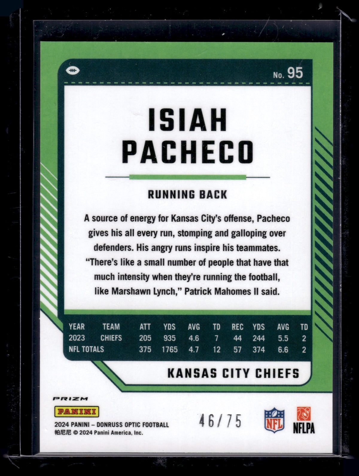 HL-P02 2024 Panini Donruss Optic Prizm Isiah Pacheco #95 Electricity /75