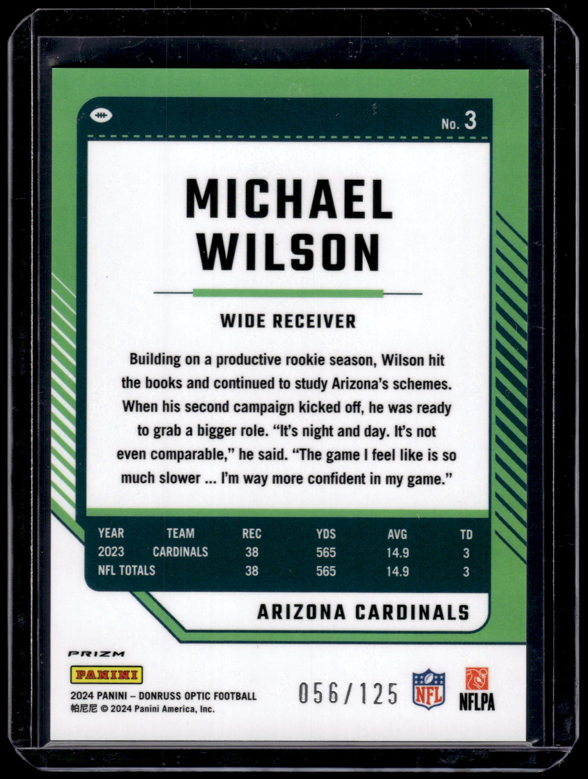 HL-P02 2024 Panini Donruss Optic Prizm Michael Wilson #3 Red /125