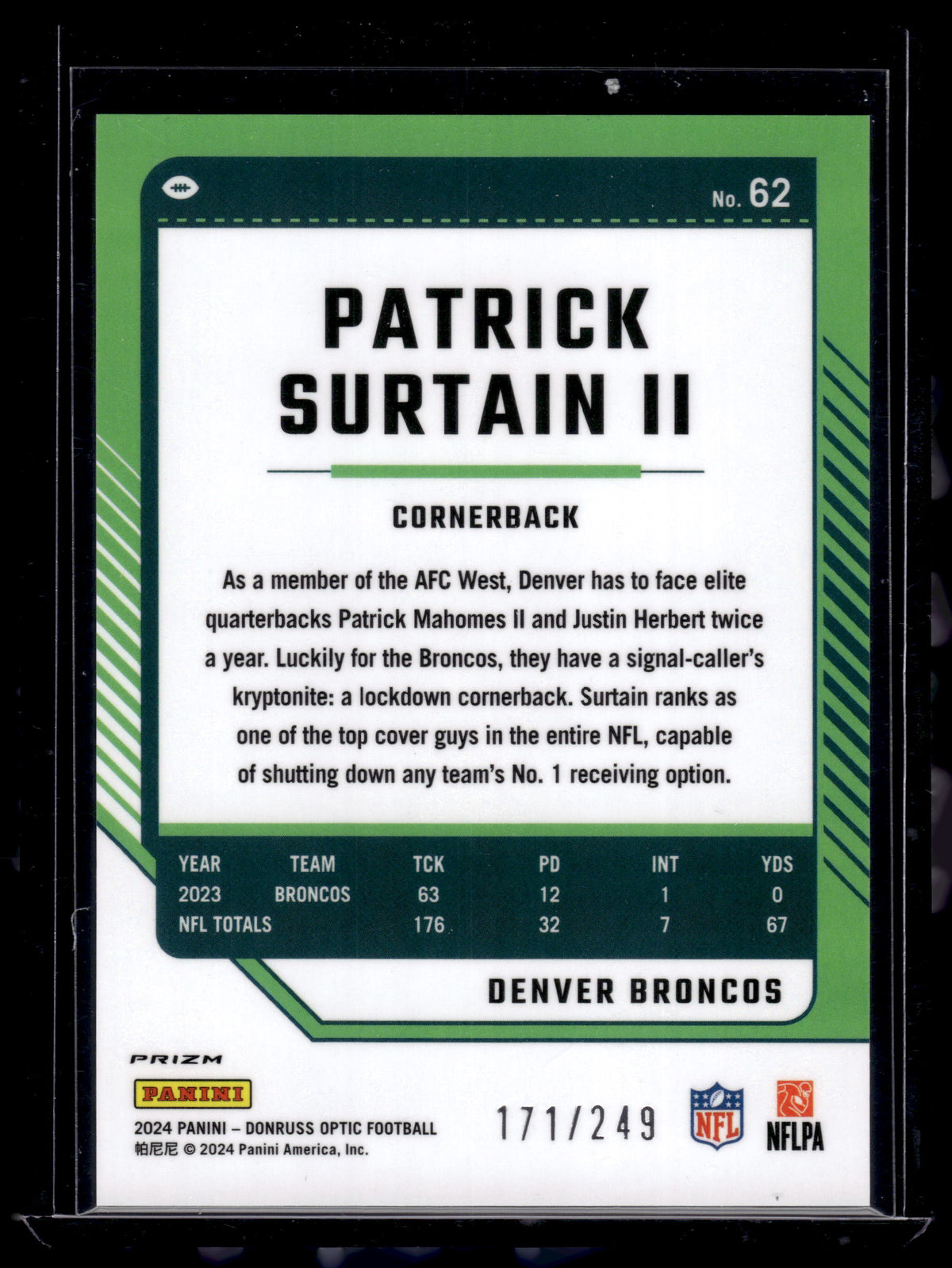 HL-P02 2024 Panini Donruss Optic Patrick Surtain II #62 Orange Prizm /249