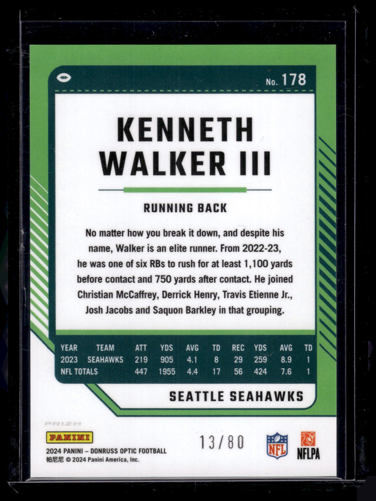 HL-P02 2024 Panini Donruss Optic Kenneth Walker III #178 Pink Velocity /80