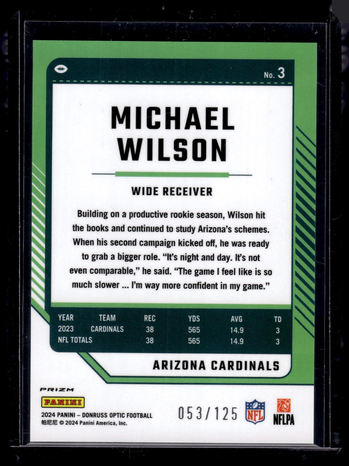 HL-P02 2024 Panini Donruss Optic Prizm Michael Wilson #3 Red /125