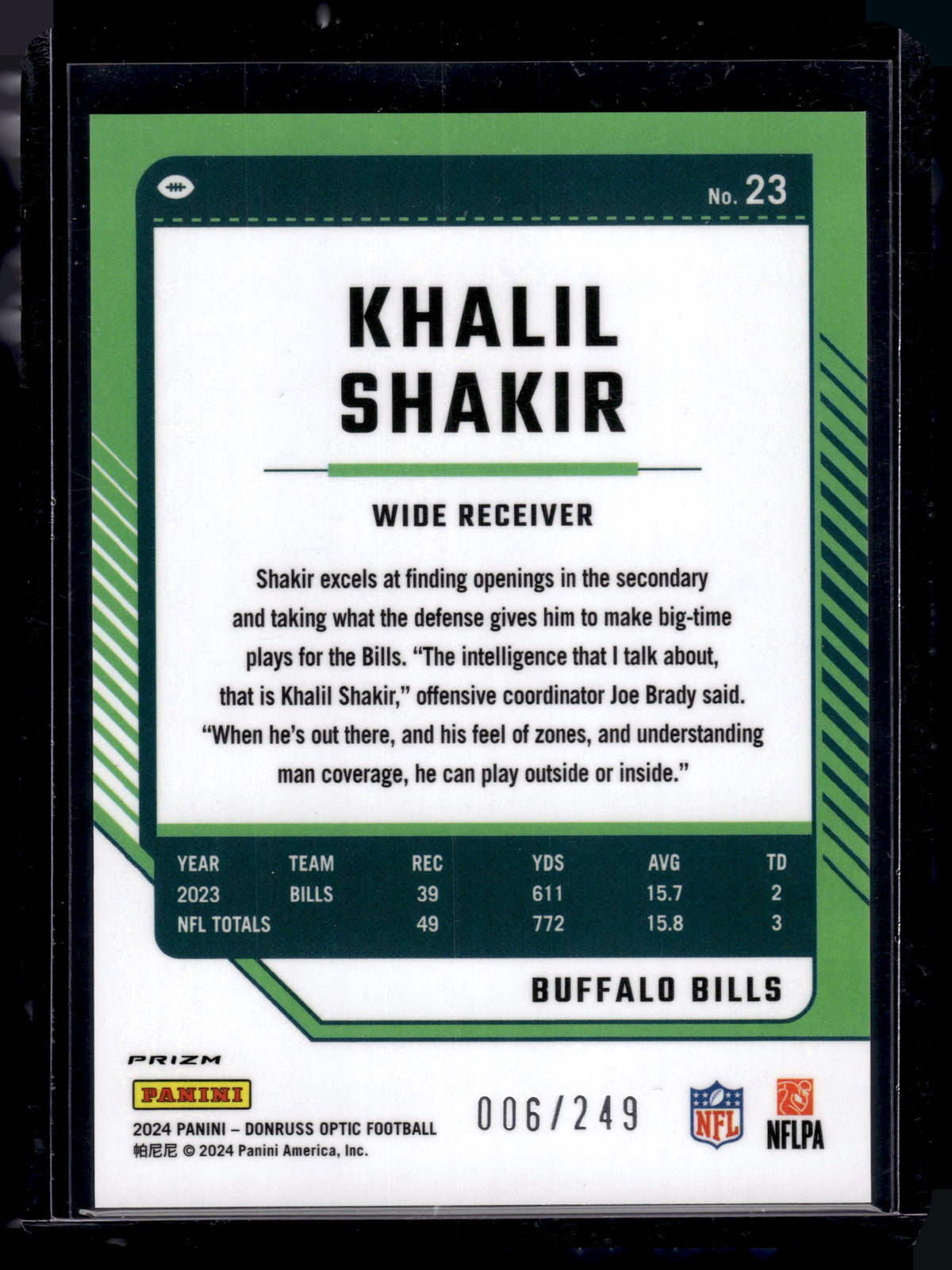 HL-P02 2024 Panini Donruss Optic Prizm Khalil Shakir #23 Orange /249