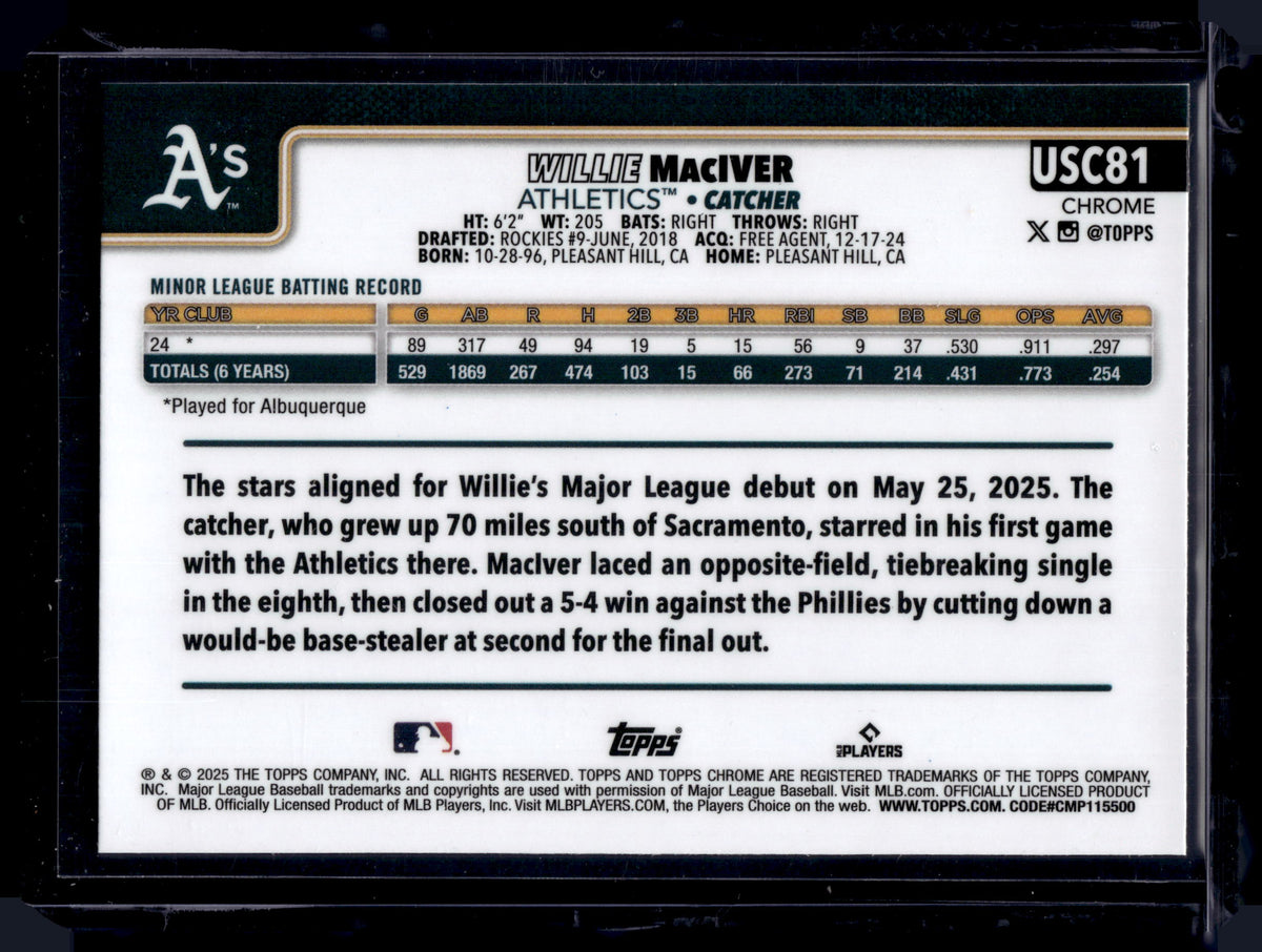 HL-P02 2025 Topps Chrome Update Willie MacIver #USC81 Geometric Refractor RC