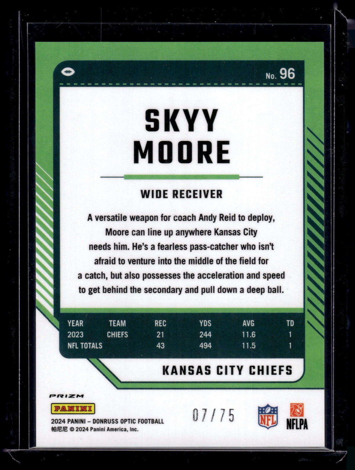 HL-P02 2024 Donruss Optic Skyy Moore #96 Electricity /75 Chiefs