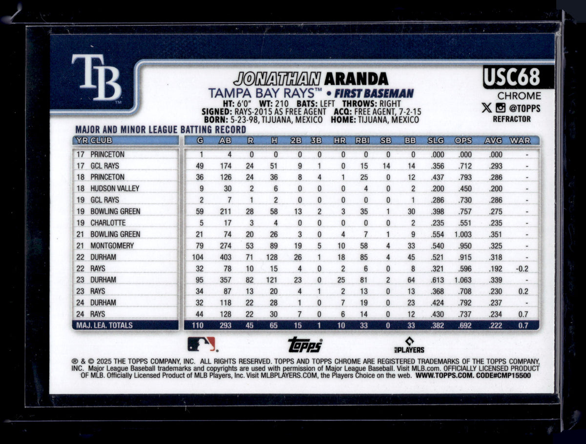 HL-P01 2025 Topps Chrome Update Series Jonathan Aranda #USC68 Refractor