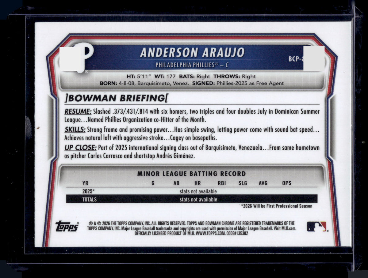 HL-P01 2026 Bowman Chrome Anderson Araujo #BCP-8 Purple Geo /250 1st Bowman