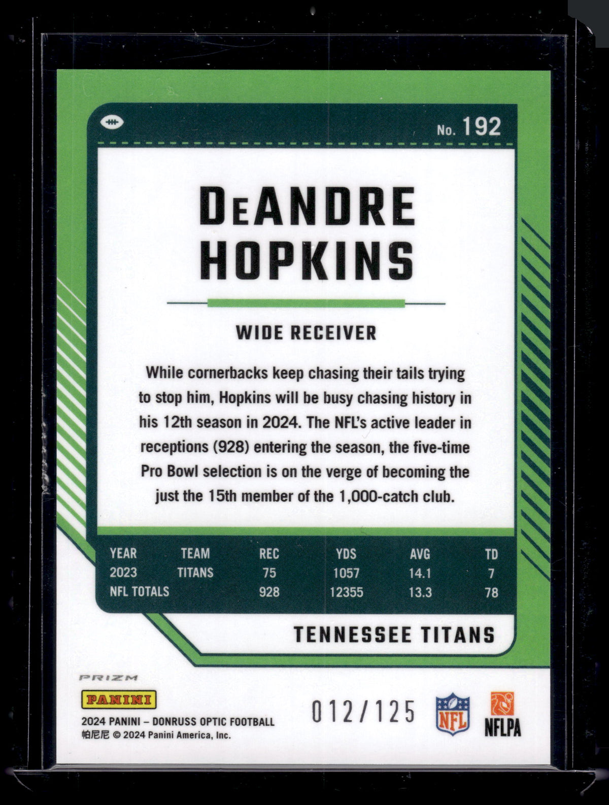 HL-P02 2024 Panini Donruss Optic DeAndre Hopkins #192 Red /125