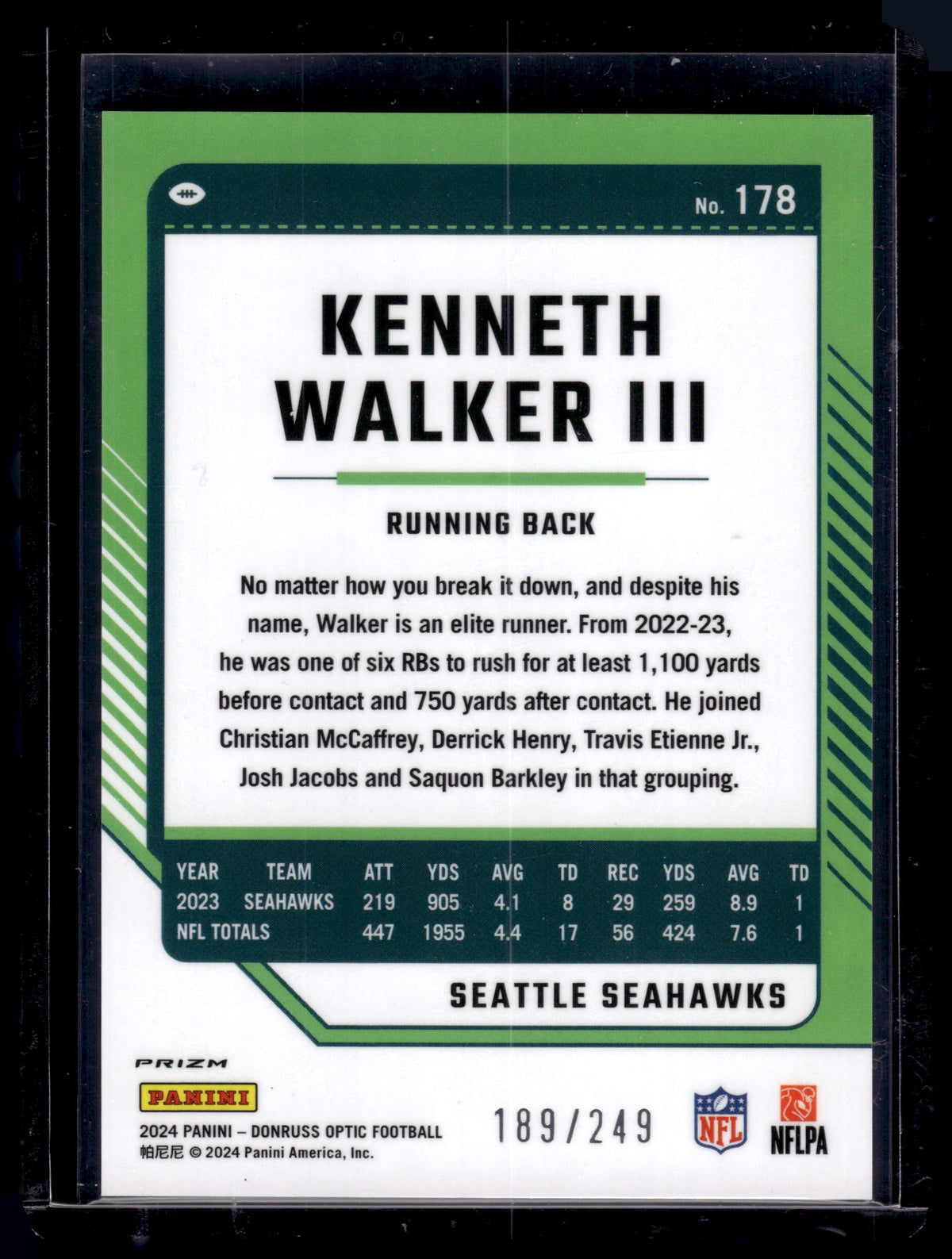 HL-P02 2024 Panini Donruss Optic Prizm Kenneth Walker III #178 Orange /249