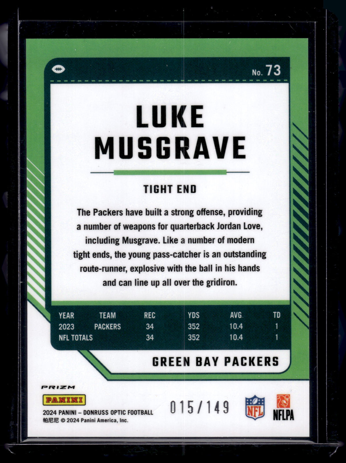 HL-P02 2024 Panini Donruss Optic Luke Musgrave #73 Flex Prizm /149