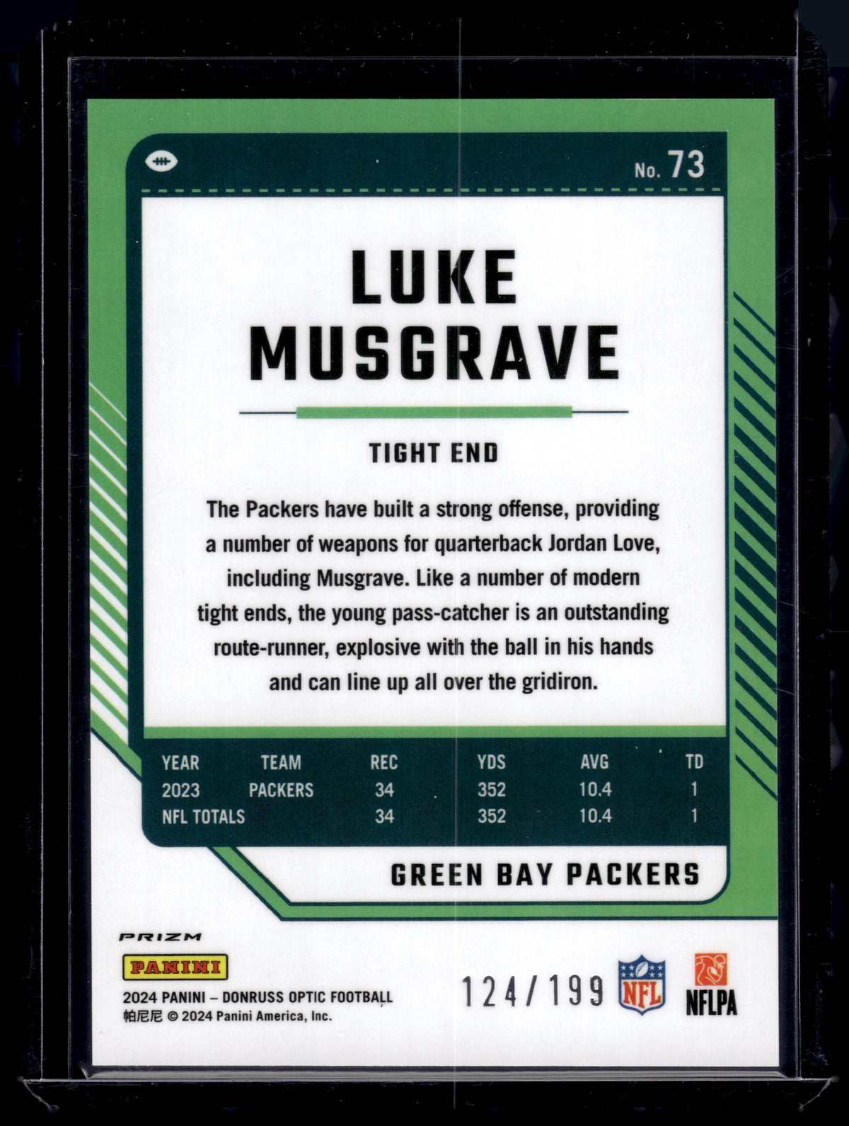 HL-P02 2024 Panini Donruss Optic Luke Musgrave #73 Blue /199