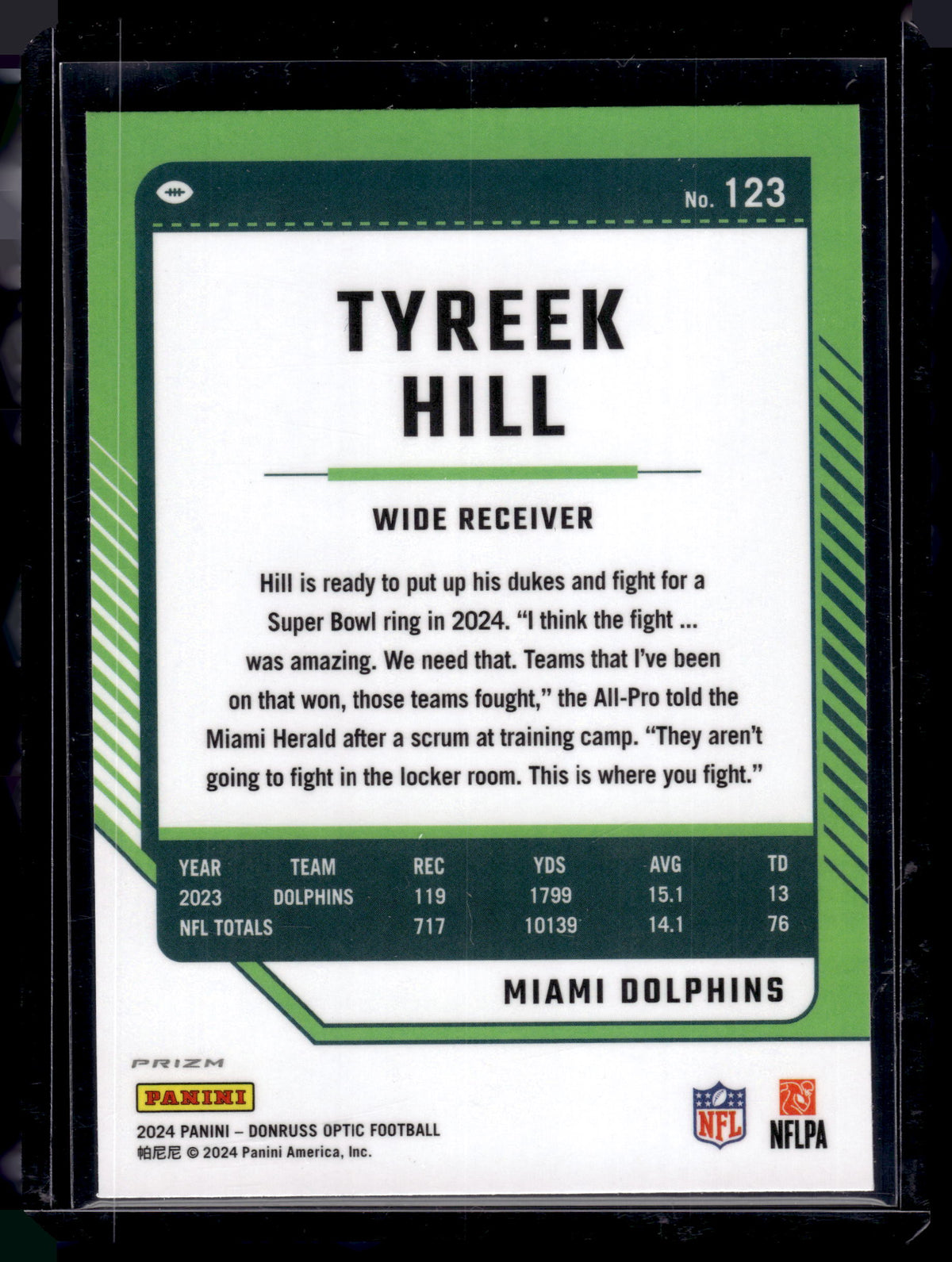 HL-P02 2024 Panini Donruss Optic Tyreek Hill #123 Prizm