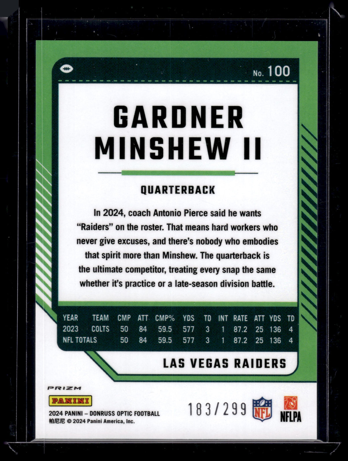 HL-P02 2024 Panini Donruss Optic Football Gardner Minshew II #100 Blue /299