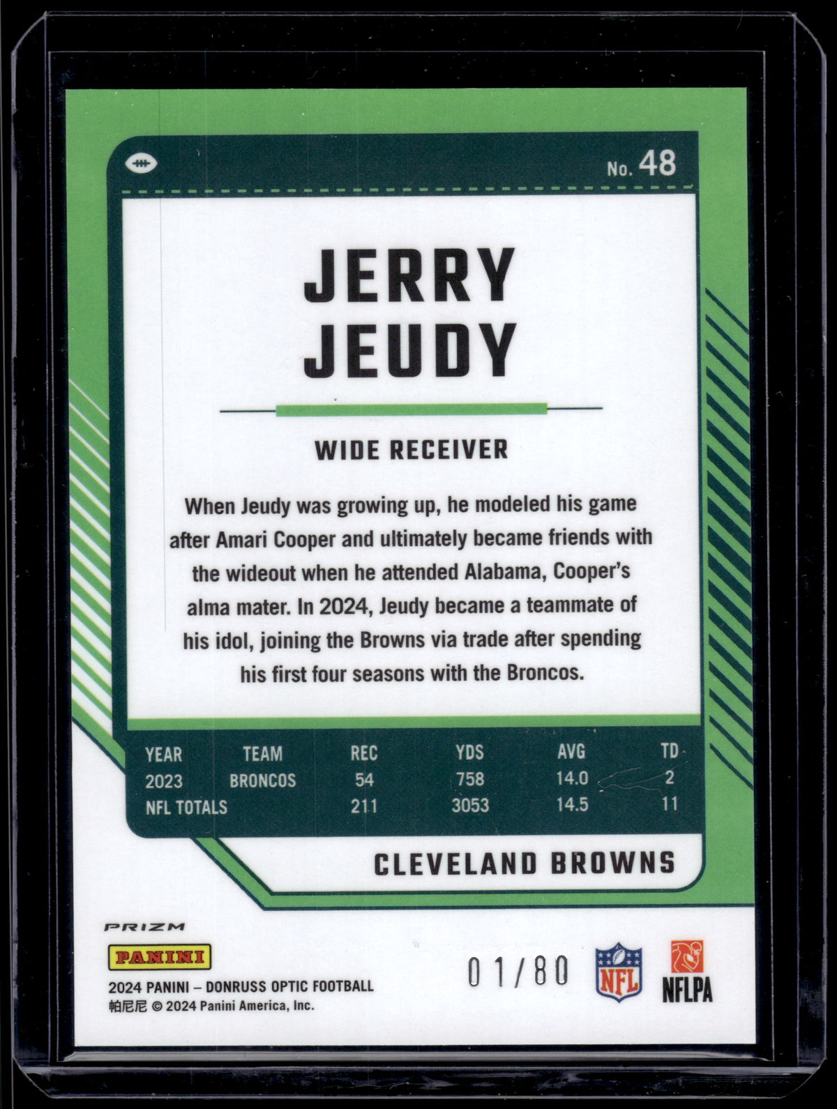 HL-P02 2024 Panini Donruss Optic Prizm Jerry Jeudy #48 Pink Velocity /80