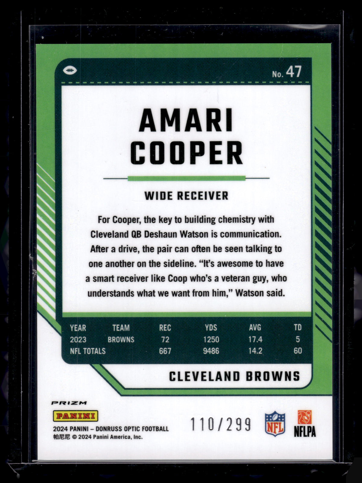 HL-P02 2024 Panini Donruss Optic Football Amari Cooper #47 Aqua /299