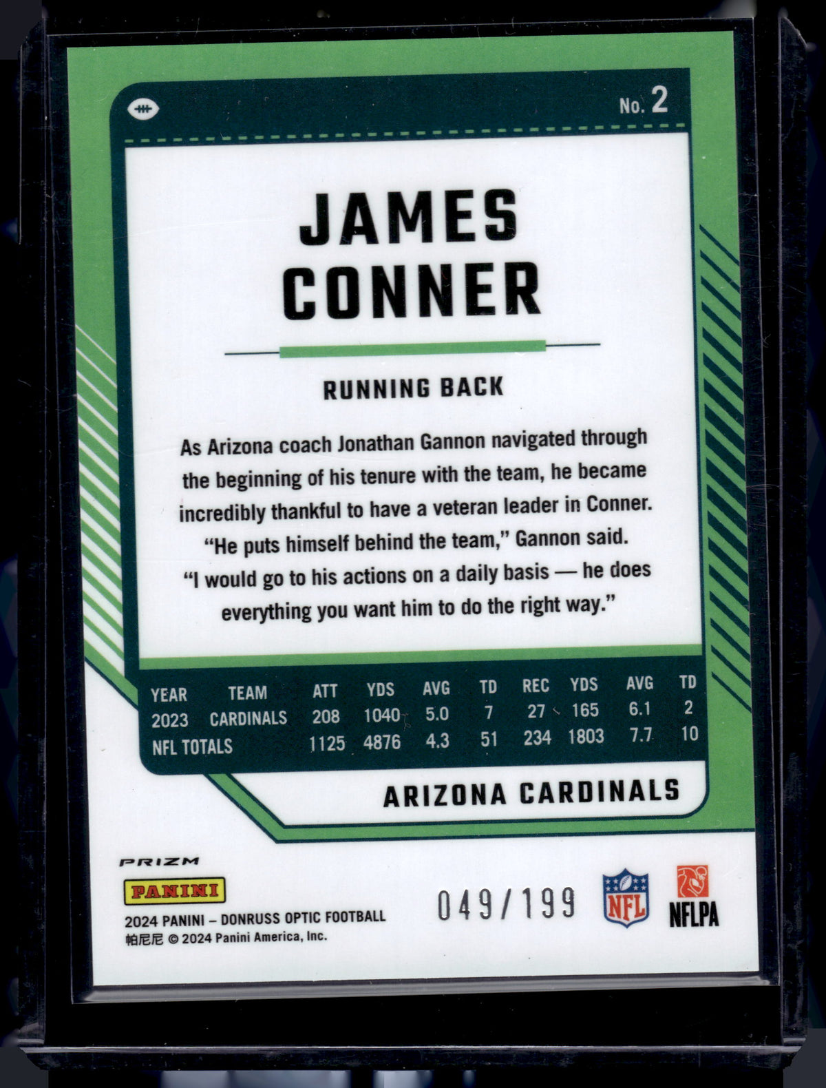 HL-P02 2024 Panini Donruss Optic Prizm James Conner #2 Blue /199