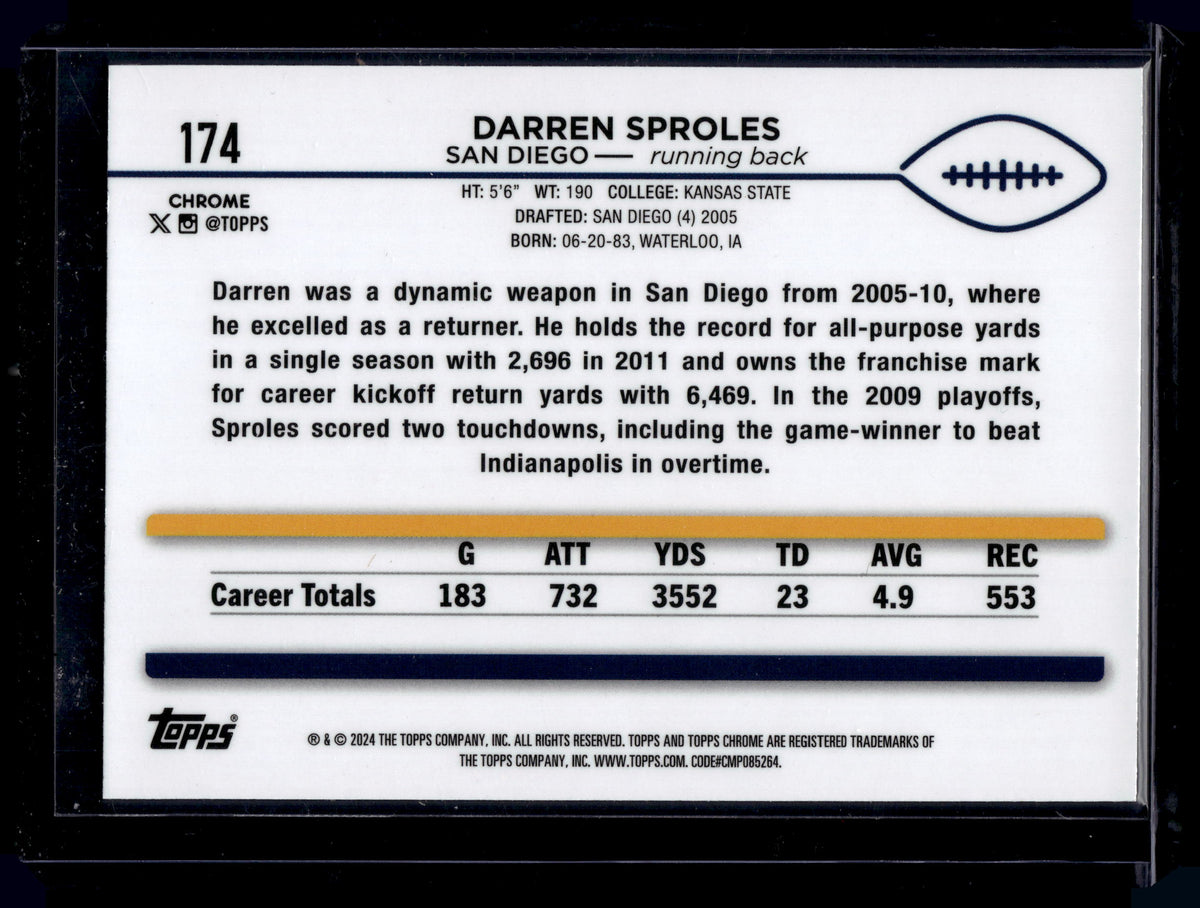 HL-P02 2024 Topps Chrome Darren Sproles #174 Yellow Geometric /75