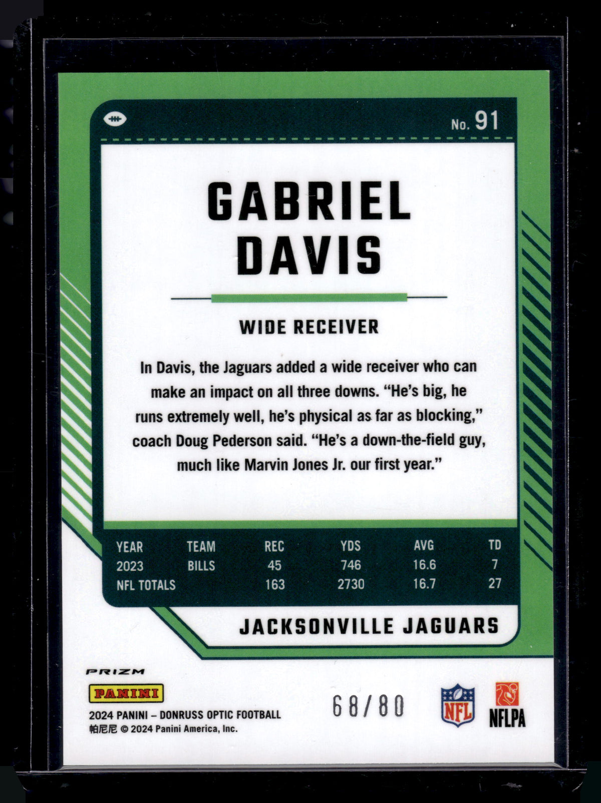 HL-P02 2024 Panini Donruss Optic Prizm Gabriel Davis #91 Pink Velocity Prizm /80