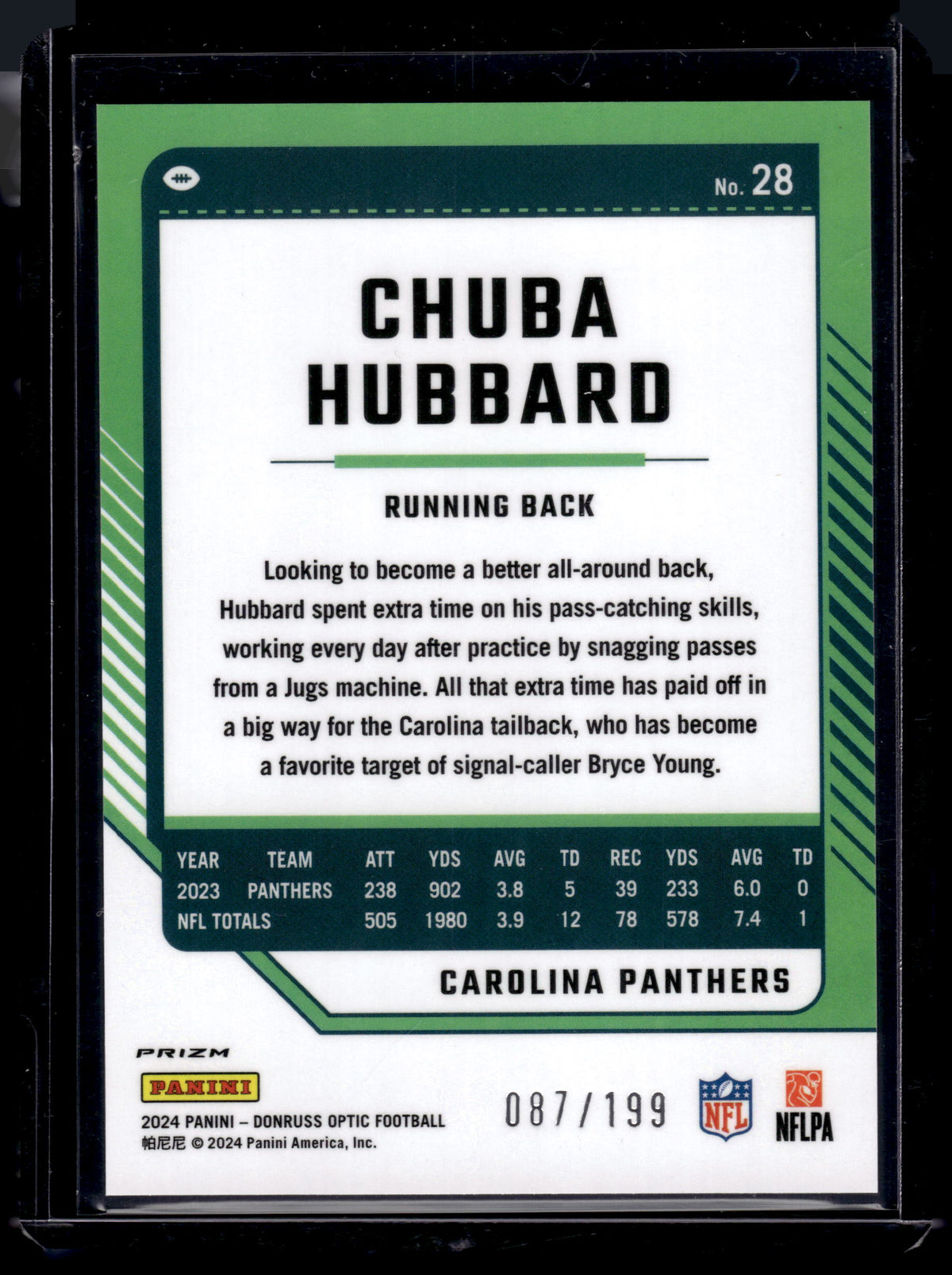 HL-P02 2024 Panini Donruss Optic Prizm Chuba Hubbard #28 Blue Prizm /199