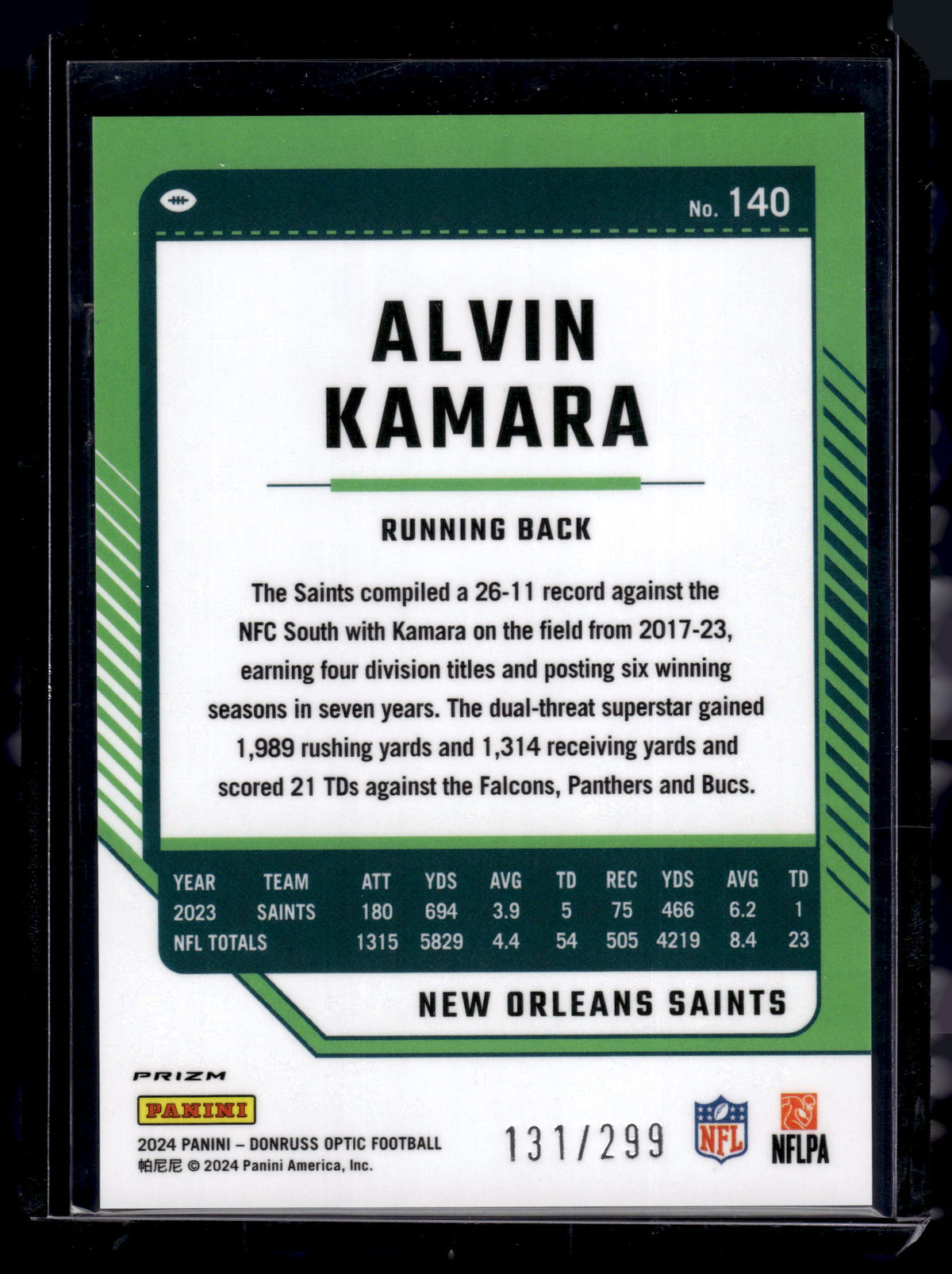 HL-P02 2024 Panini Donruss Optic Football Alvin Kamara #140 Aqua Prizm /299