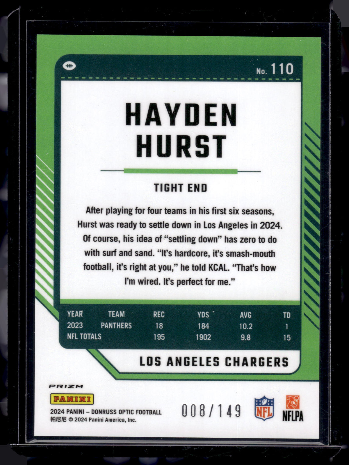 HL-P02 2024 Panini Donruss Optic Hayden Hurst #110 Flex Prizm /149