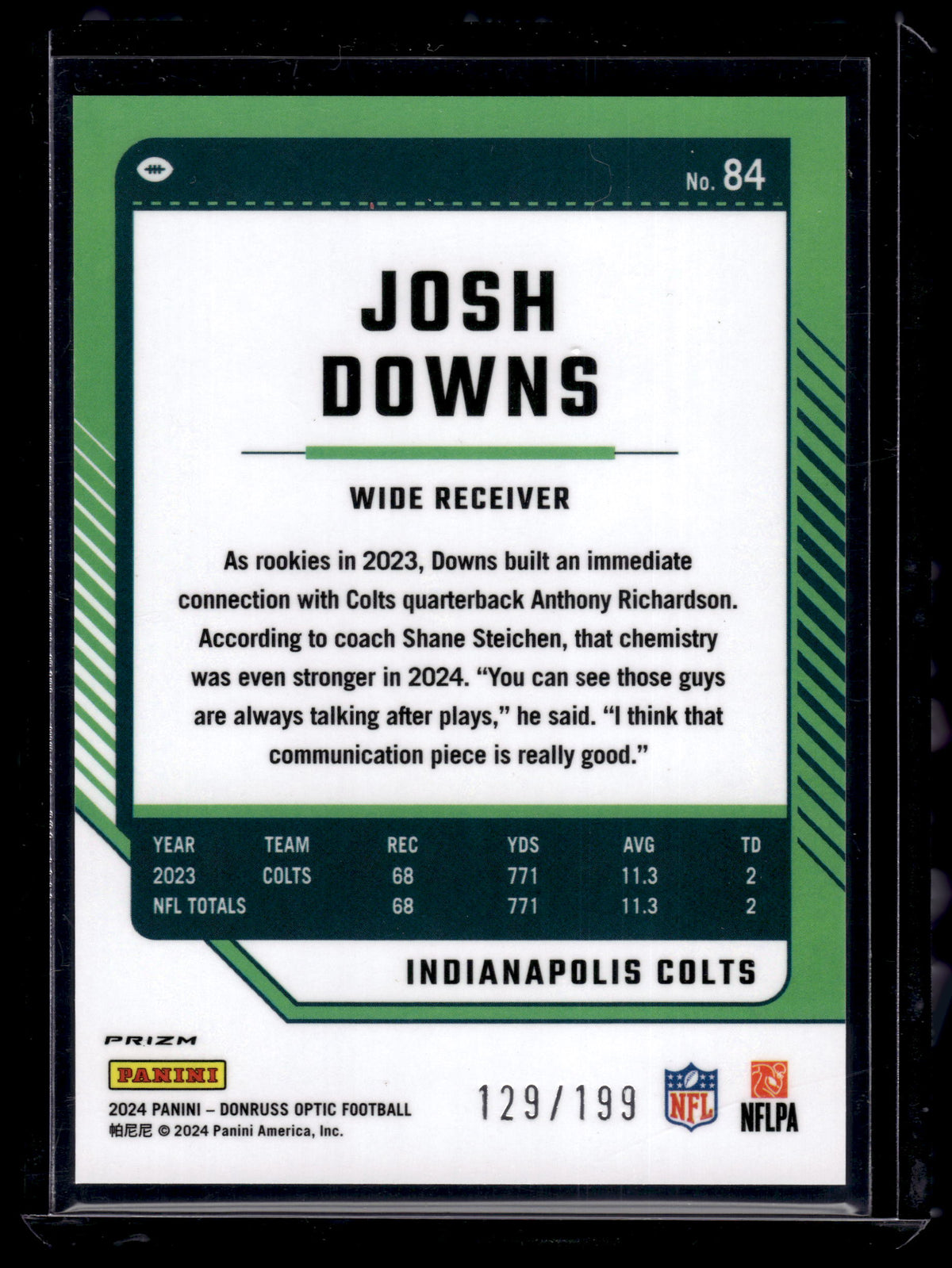 HL-P02 2024 Panini Donruss Optic Josh Downs #84 Blue /199