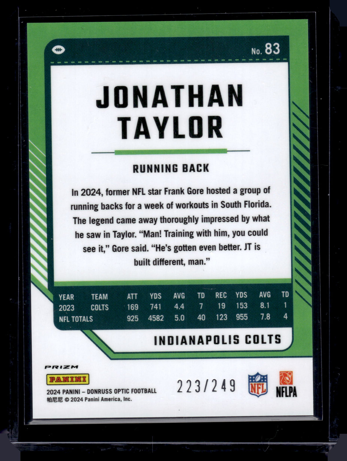 HL-P02 2024 Panini Donruss Optic Prizm Jonathan Taylor #83 Orange /249