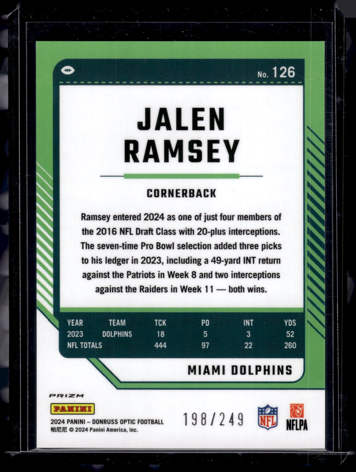 HL-P02 2024 Panini Donruss Optic Jalen Ramsey #126 Orange /249