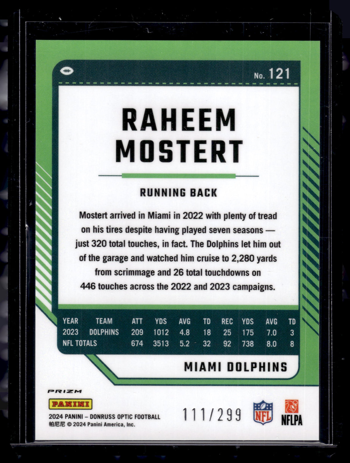 HL-P02 2024 Panini Donruss Optic Prizm Raheem Mostert #121 Teal /299