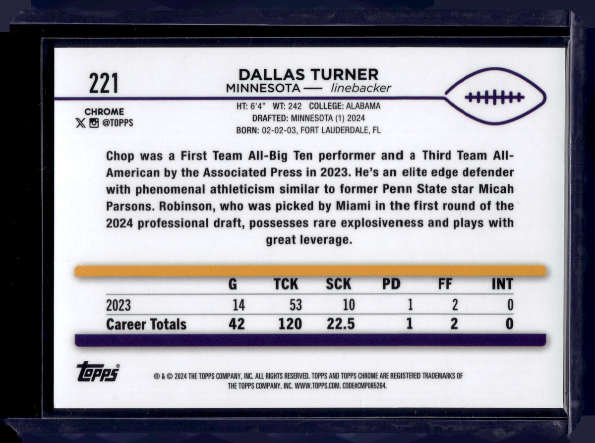 HL-INV 2024 Topps Chrome Dallas Turner #221 Orange Sapphire /25 RC