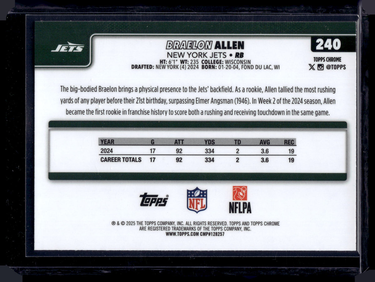 HL-INV 2025 Topps Chrome Braelon Allen #240 Prism Refractor