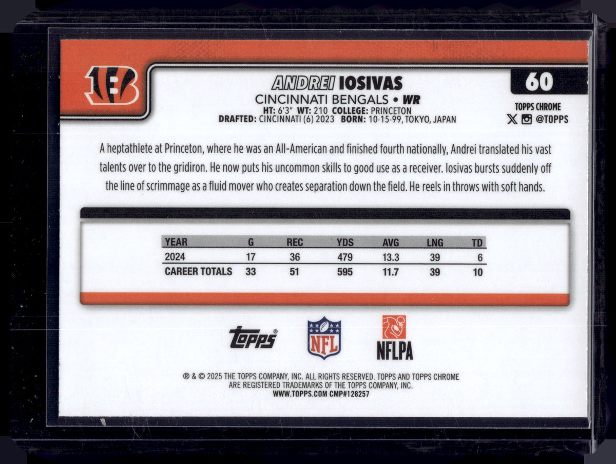 HL-INV 2025 Topps Chrome Andrei Iosivas #60 Aqua Wave Refractor /199