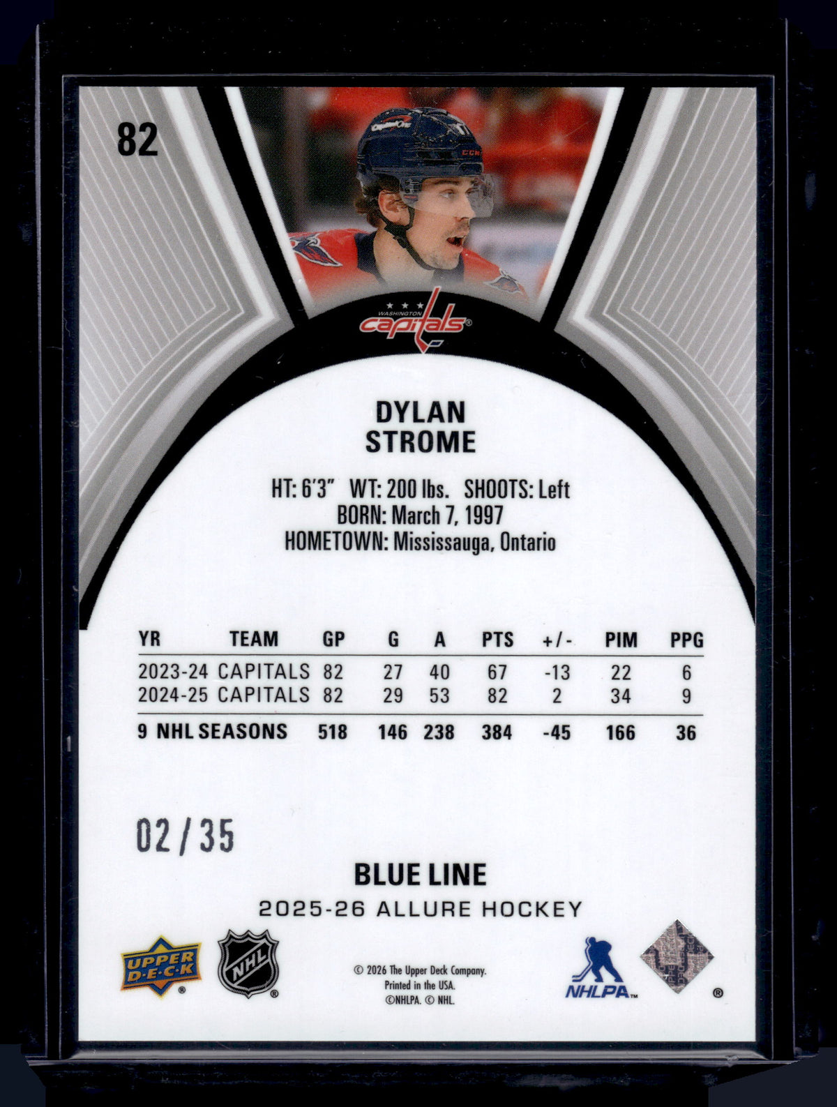 HL-P01 2026 Upper Deck Allure Dylan Strome #82 Blue Line /35
