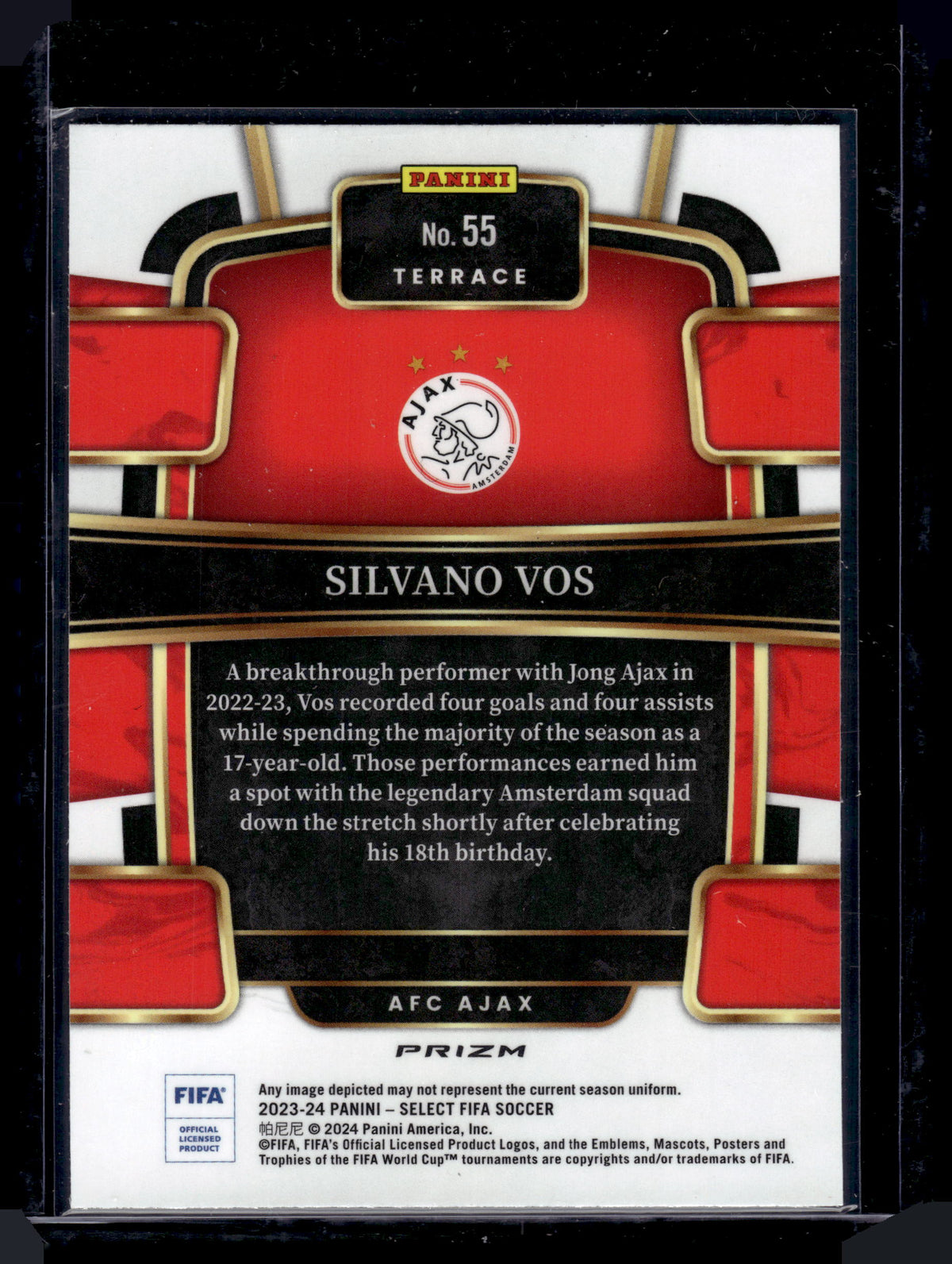 HL-P05 2024 Panini Select Prizm Terrace Silvano Vos #55 White Sparkle RC