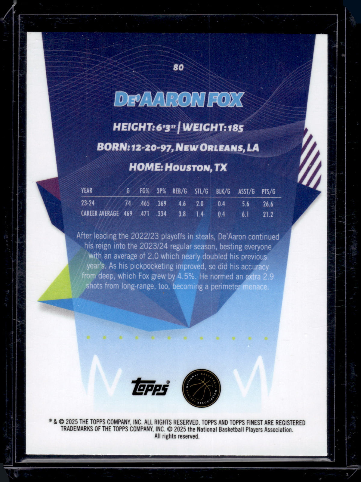 HL-P03 2025 Topps Finest De'Aaron Fox #80 Green Geometric /150