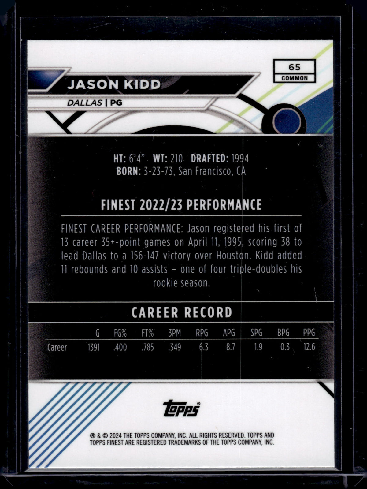 HL-INV 2024 Topps Finest Jason Kidd #65 Gold Geometric /50