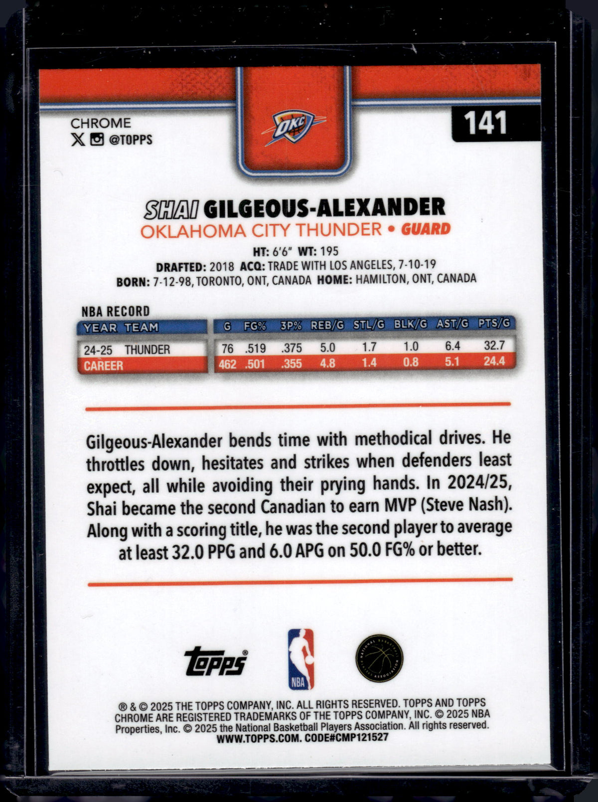 2025 Topps Chrome Shai Gilgeous-Alexander #141