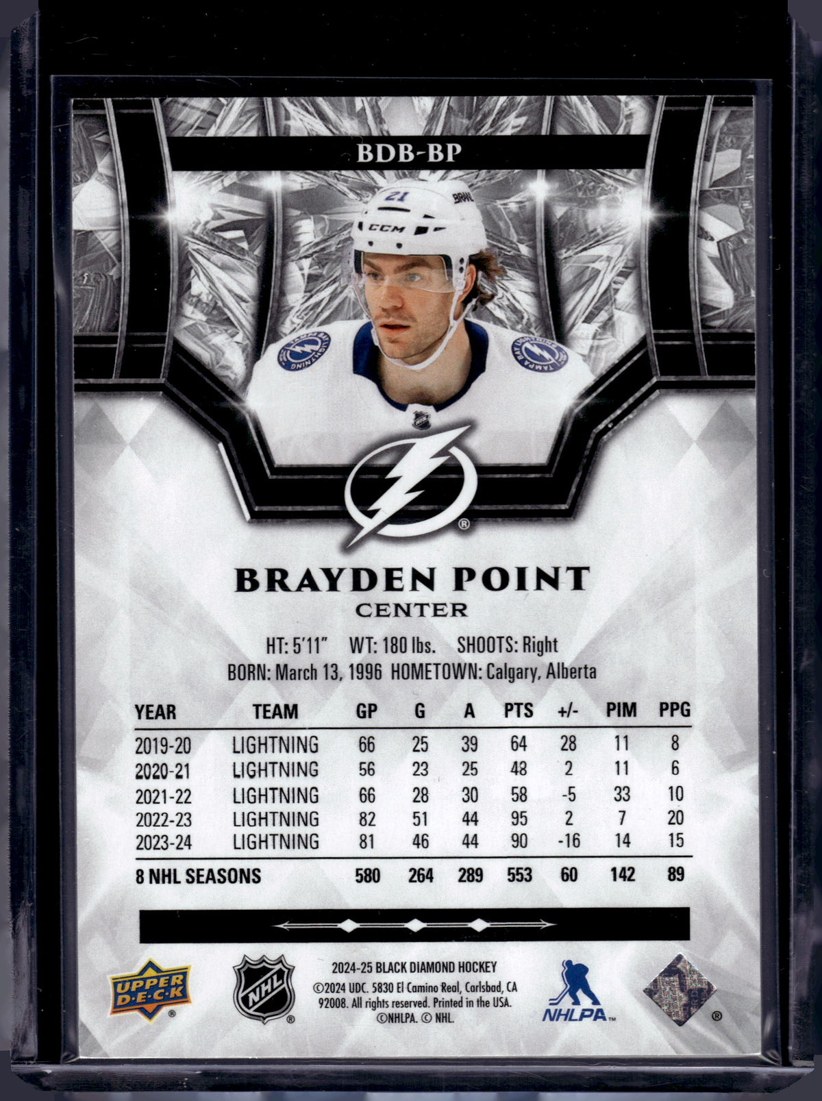 2024 Upper Deck Black Diamond Brayden Point #BDB-BP /349