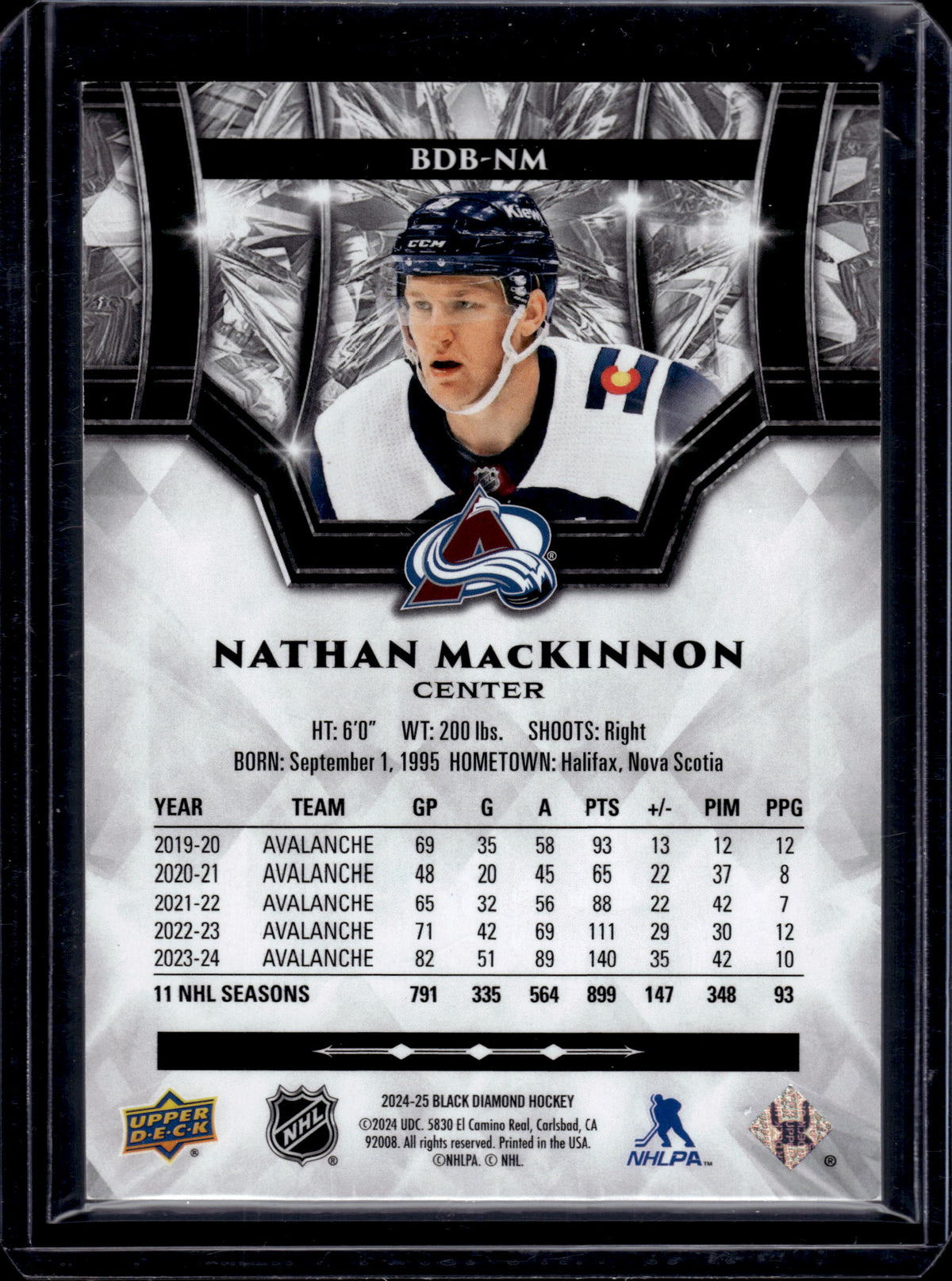 2024 Upper Deck Black Diamond Nathan MacKinnon #BDB-NM /349