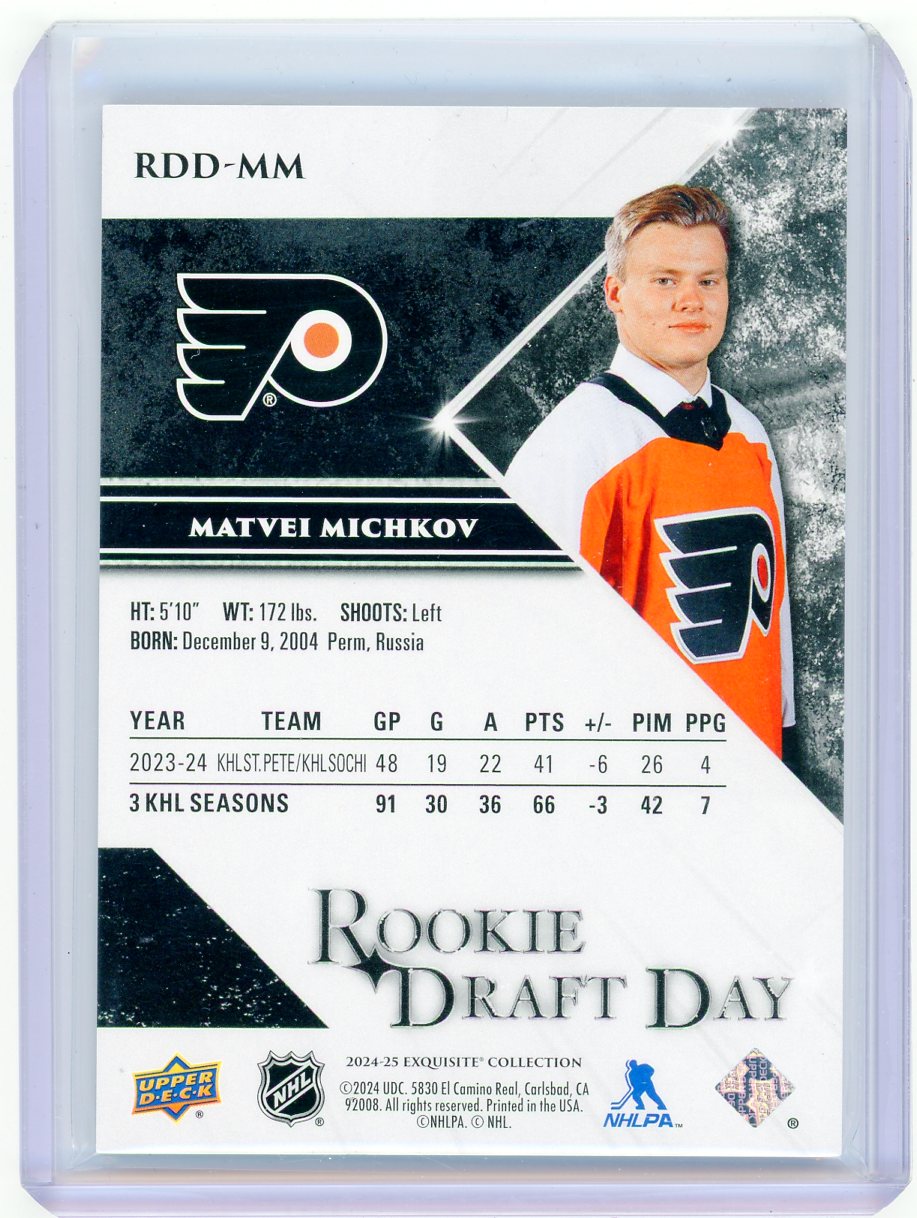 2024 Upper Deck Exquisite Collection Matvei Michkov #RDD-MM /349