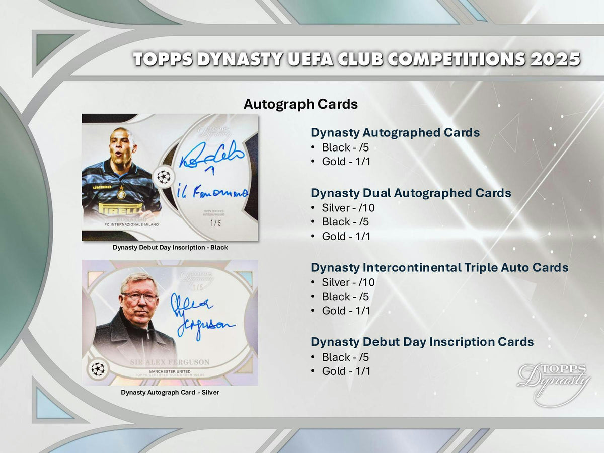 Topps Dynasty UEFA 2025 details