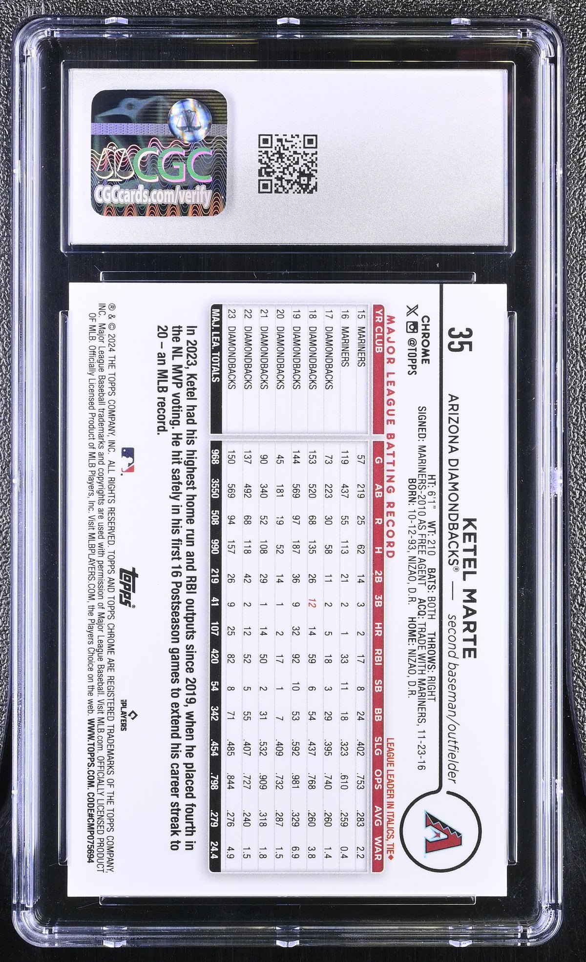 2024 Topps Chrome Ketel Marte #35 SuperFractor CGC 10