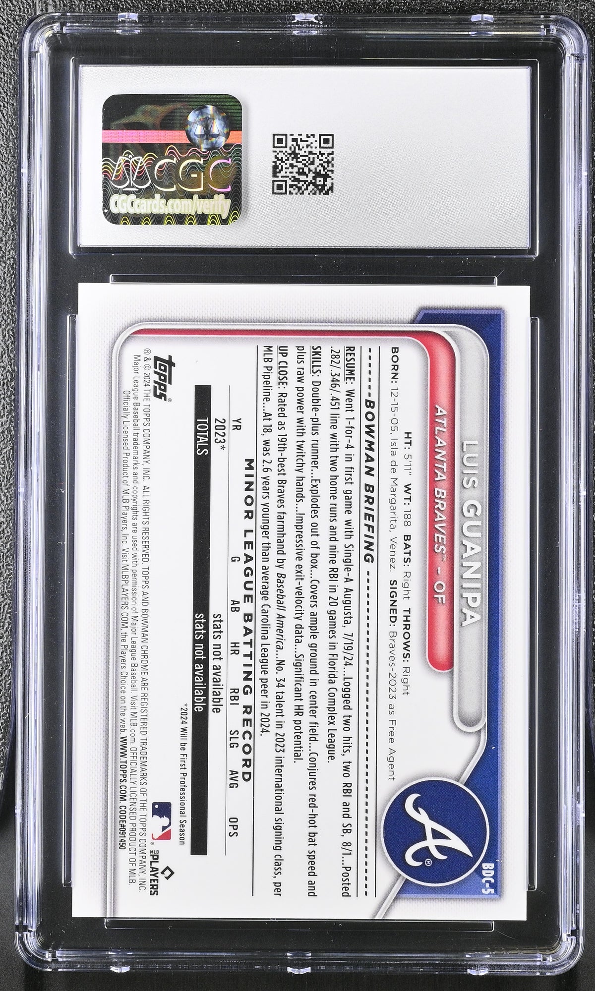2024 Bowman Draft Luis Guanipa #BDC-5 Black Refractor /10 Chrome CGC 10